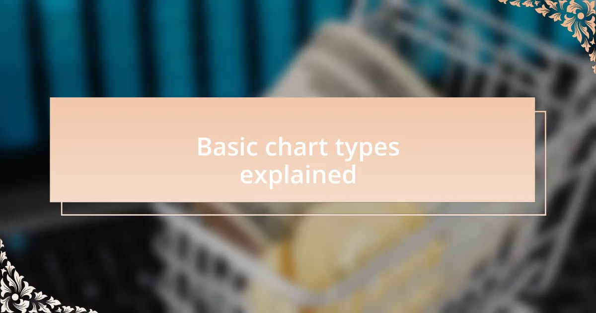 Basic chart types explained